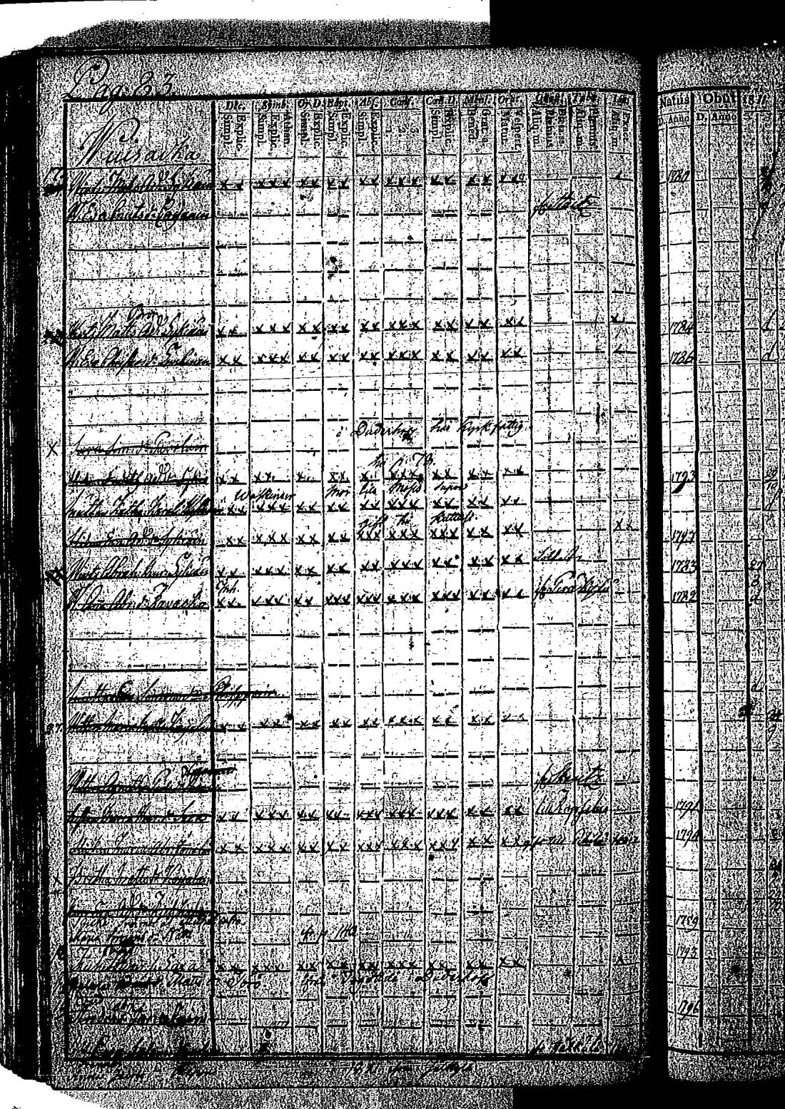 [ ../kirjat/Kirkonkirjat/hietamaki/rippikirja_1811-1820_os213/kuvat/168.jpg ]