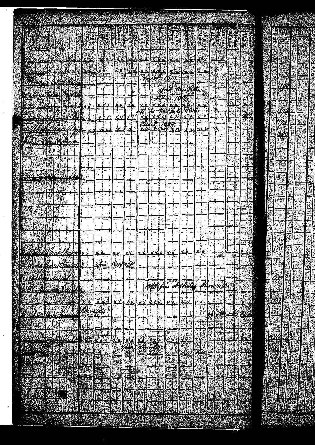 [ ../kirjat/Kirkonkirjat/hietamaki/rippikirja_1811-1820_os213/kuvat/2.jpg ]