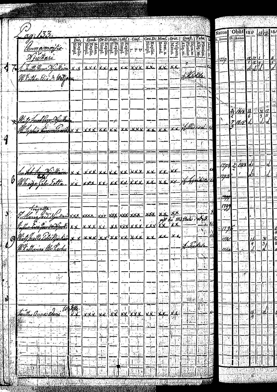 [ ../kirjat/Kirkonkirjat/hietamaki/rippikirja_1811-1820_os213/kuvat/268.jpg ]