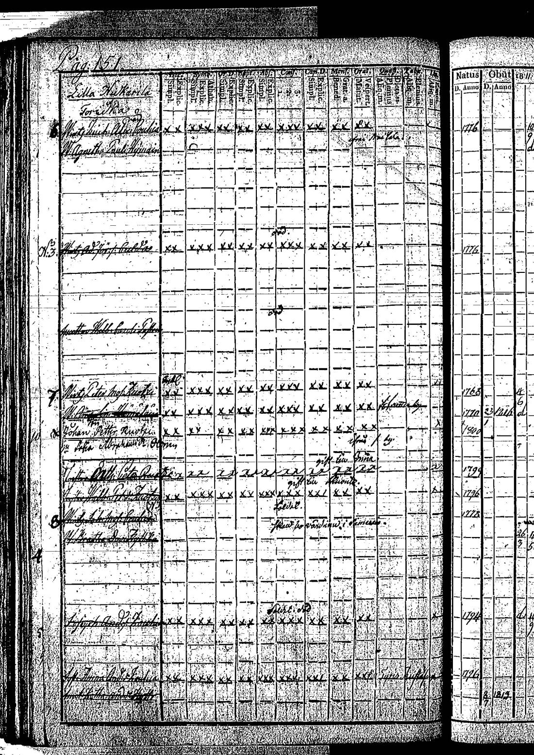 [ ../kirjat/Kirkonkirjat/hietamaki/rippikirja_1811-1820_os213/kuvat/304.jpg ]