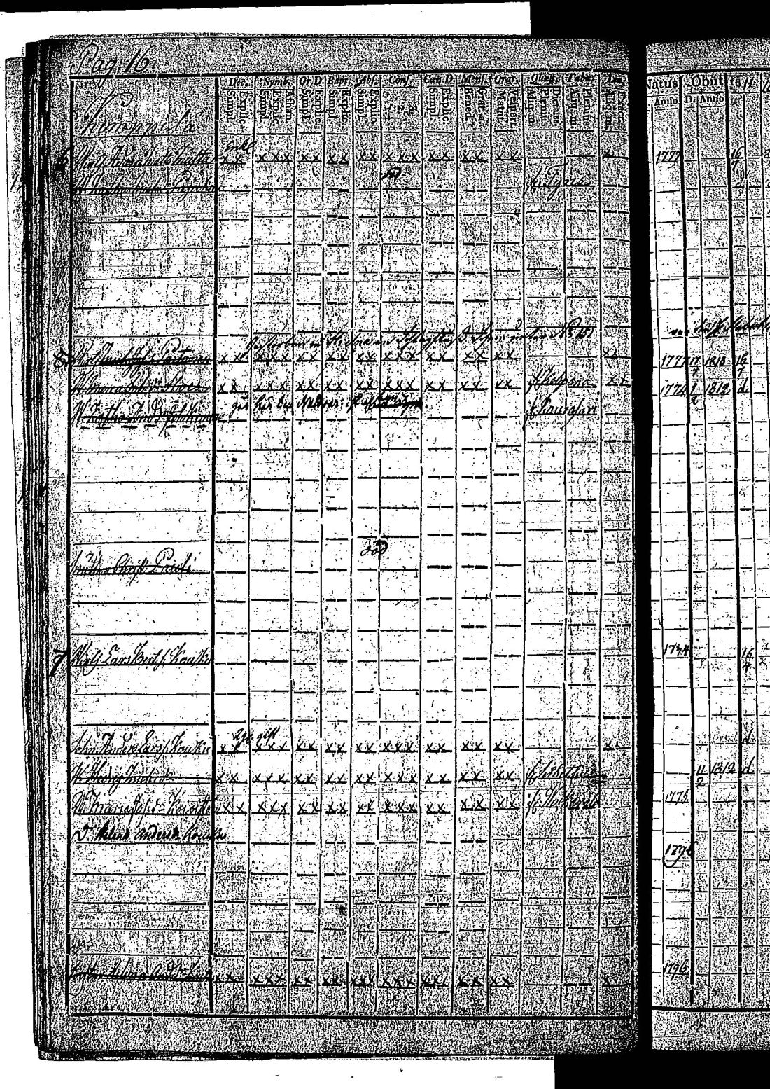 [ ../kirjat/Kirkonkirjat/hietamaki/rippikirja_1811-1820_os213/kuvat/32.jpg ]