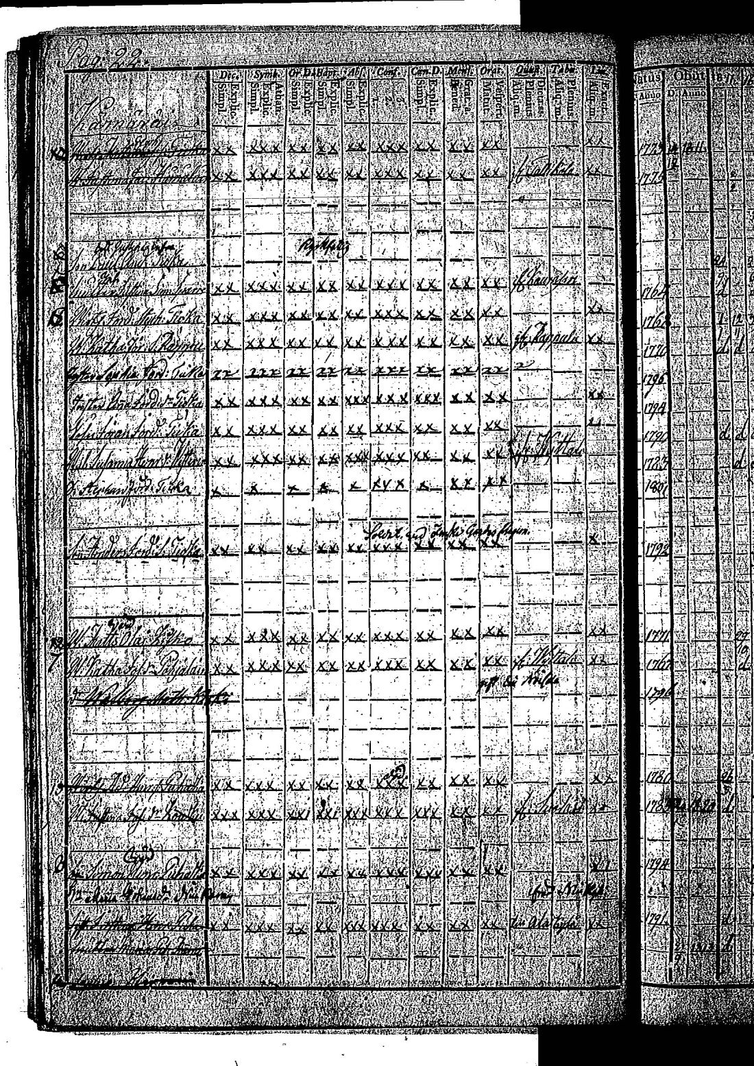 [ ../kirjat/Kirkonkirjat/hietamaki/rippikirja_1811-1820_os213/kuvat/44.jpg ]