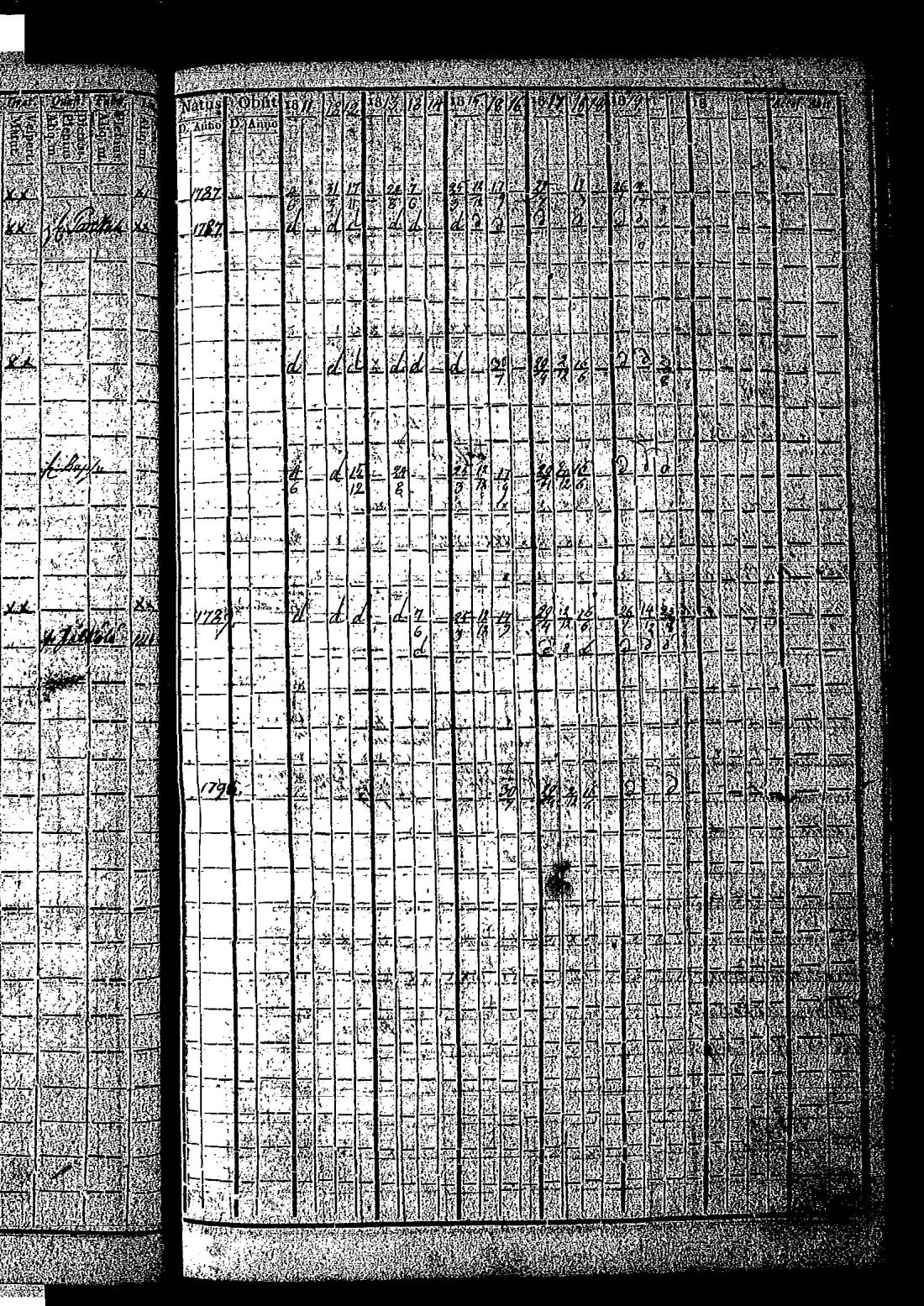 [ ../kirjat/Kirkonkirjat/hietamaki/rippikirja_1811-1820_os213/kuvat/71.jpg ]