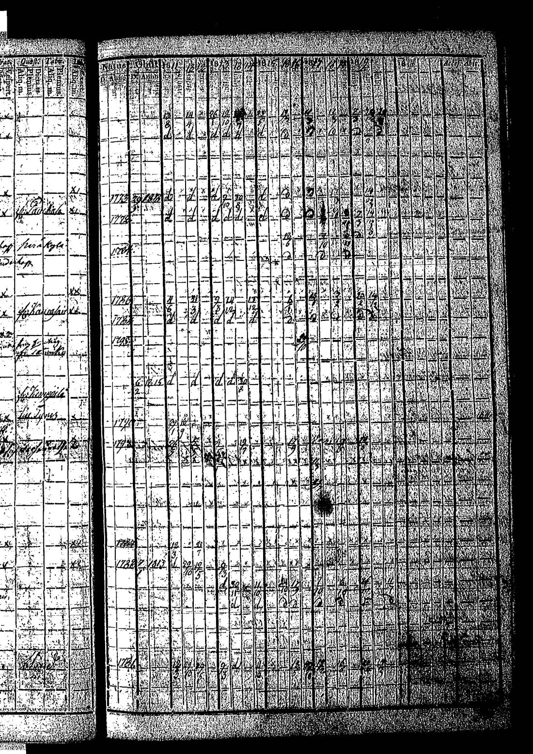 [ ../kirjat/Kirkonkirjat/hietamaki/rippikirja_1811-1820_os213/kuvat/73.jpg ]