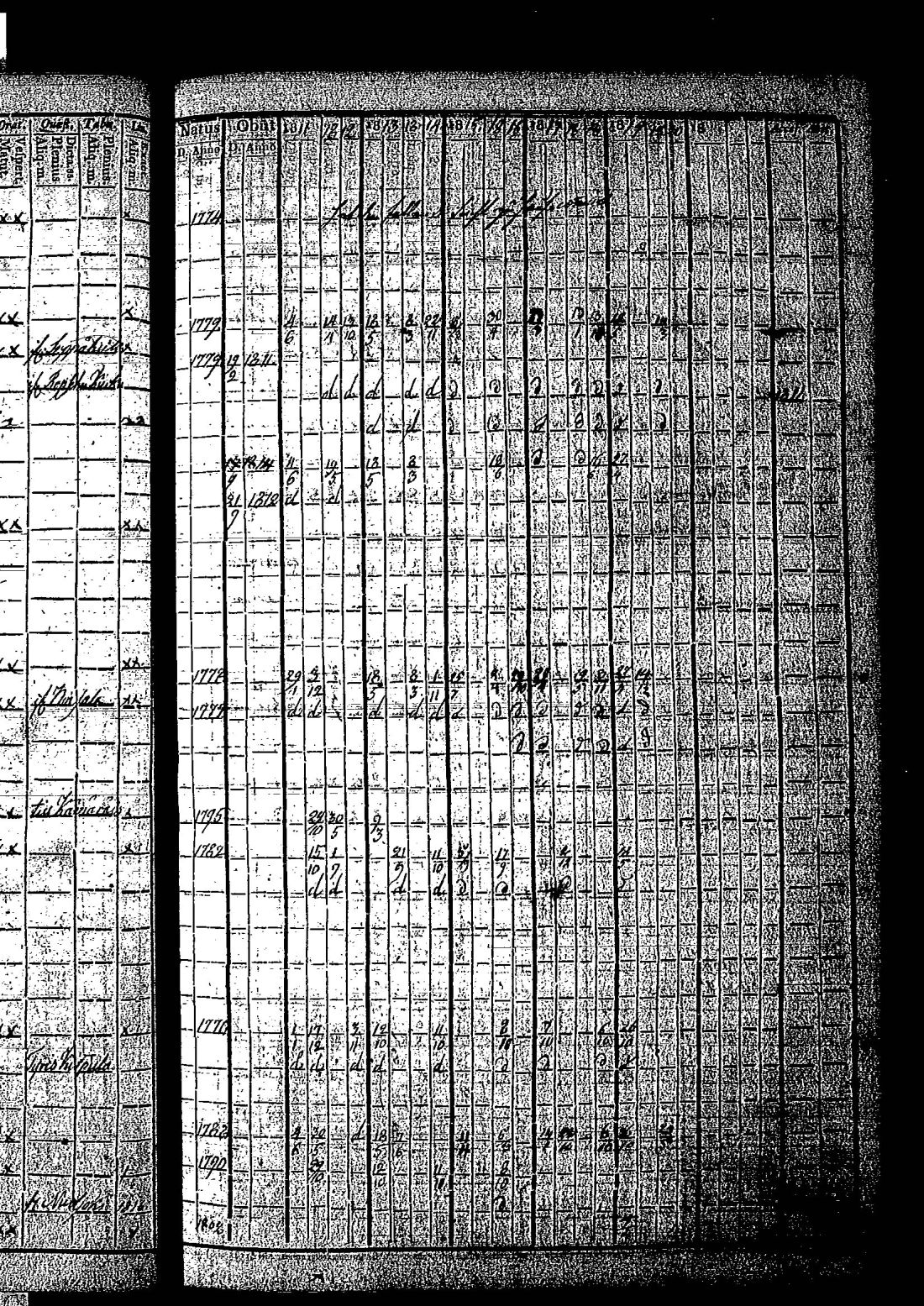 [ ../kirjat/Kirkonkirjat/hietamaki/rippikirja_1811-1820_os213/kuvat/83.jpg ]