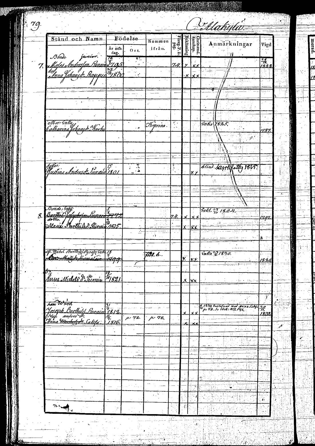 [ ../kirjat/Kirkonkirjat/hietamaki/rippikirja_1831-1840_os213/kuvat/167.jpg ]
