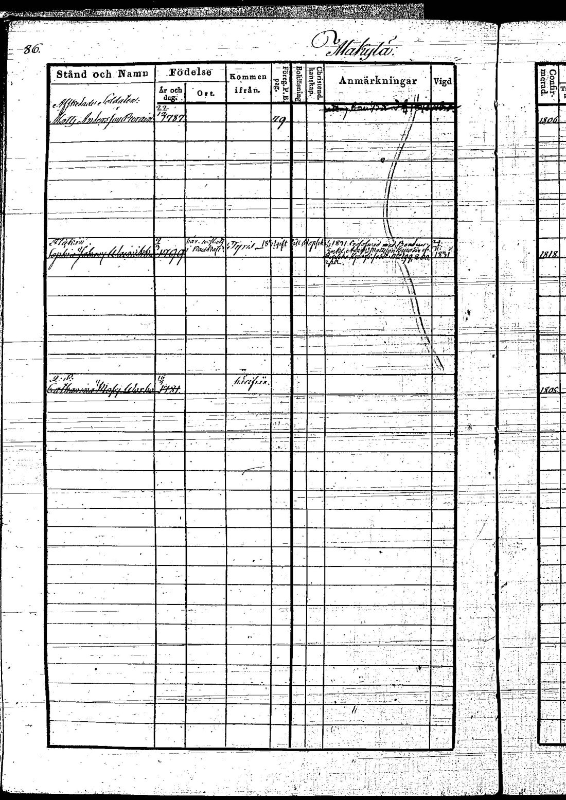 [ ../kirjat/Kirkonkirjat/hietamaki/rippikirja_1831-1840_os213/kuvat/181.jpg ]