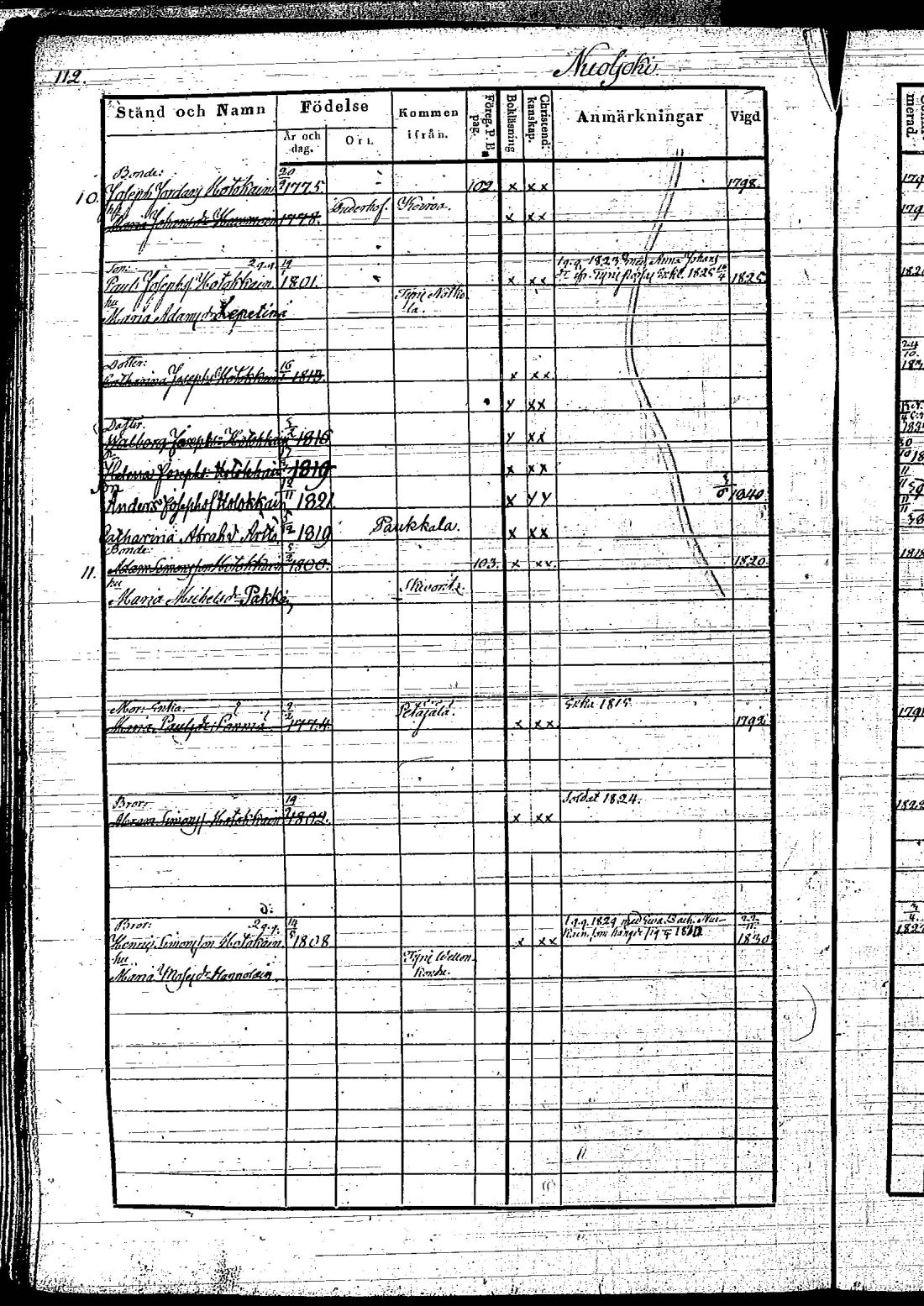 [ ../kirjat/Kirkonkirjat/hietamaki/rippikirja_1831-1840_os213/kuvat/235.jpg ]