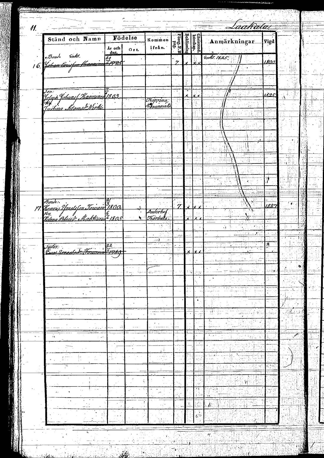 [ ../kirjat/Kirkonkirjat/hietamaki/rippikirja_1831-1840_os213/kuvat/29.jpg ]