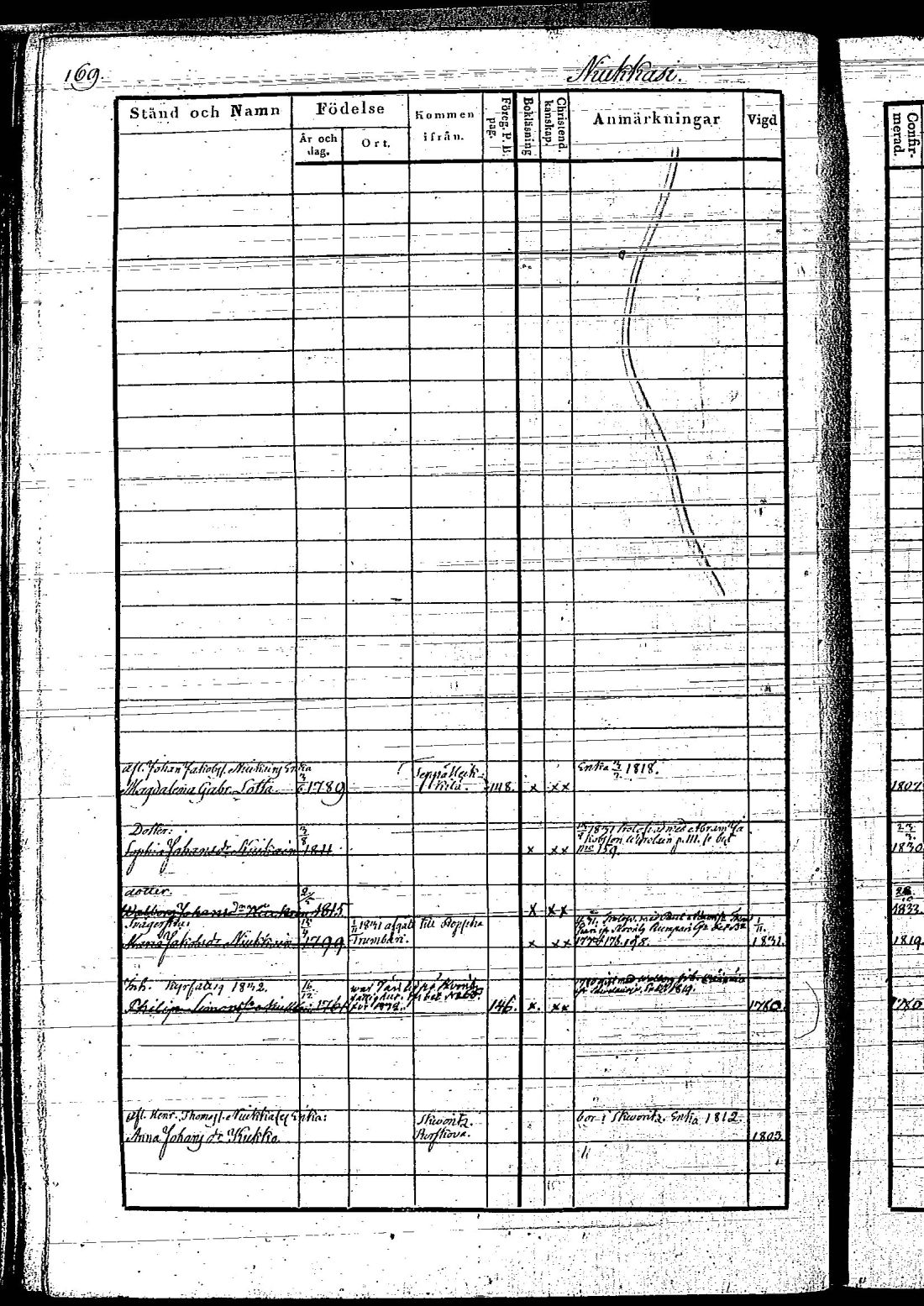 [ ../kirjat/Kirkonkirjat/hietamaki/rippikirja_1831-1840_os213/kuvat/349.jpg ]