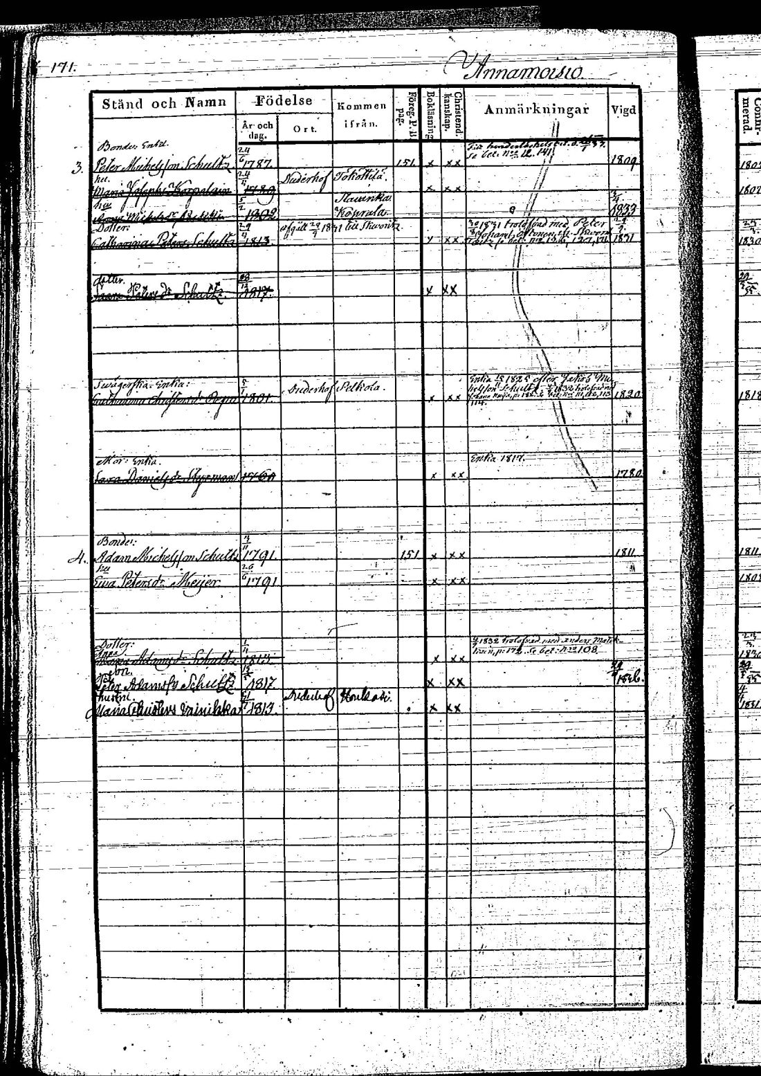 [ ../kirjat/Kirkonkirjat/hietamaki/rippikirja_1831-1840_os213/kuvat/353.jpg ]
