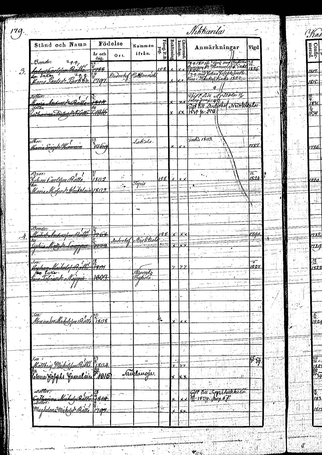 [ ../kirjat/Kirkonkirjat/hietamaki/rippikirja_1831-1840_os213/kuvat/368.jpg ]