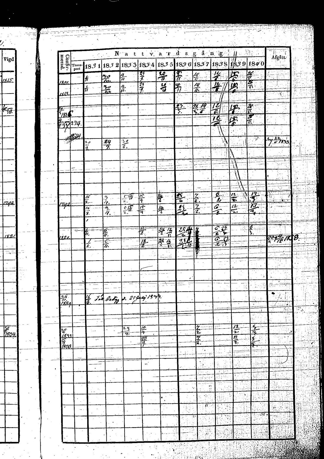 [ ../kirjat/Kirkonkirjat/hietamaki/rippikirja_1831-1840_os213/kuvat/379.jpg ]