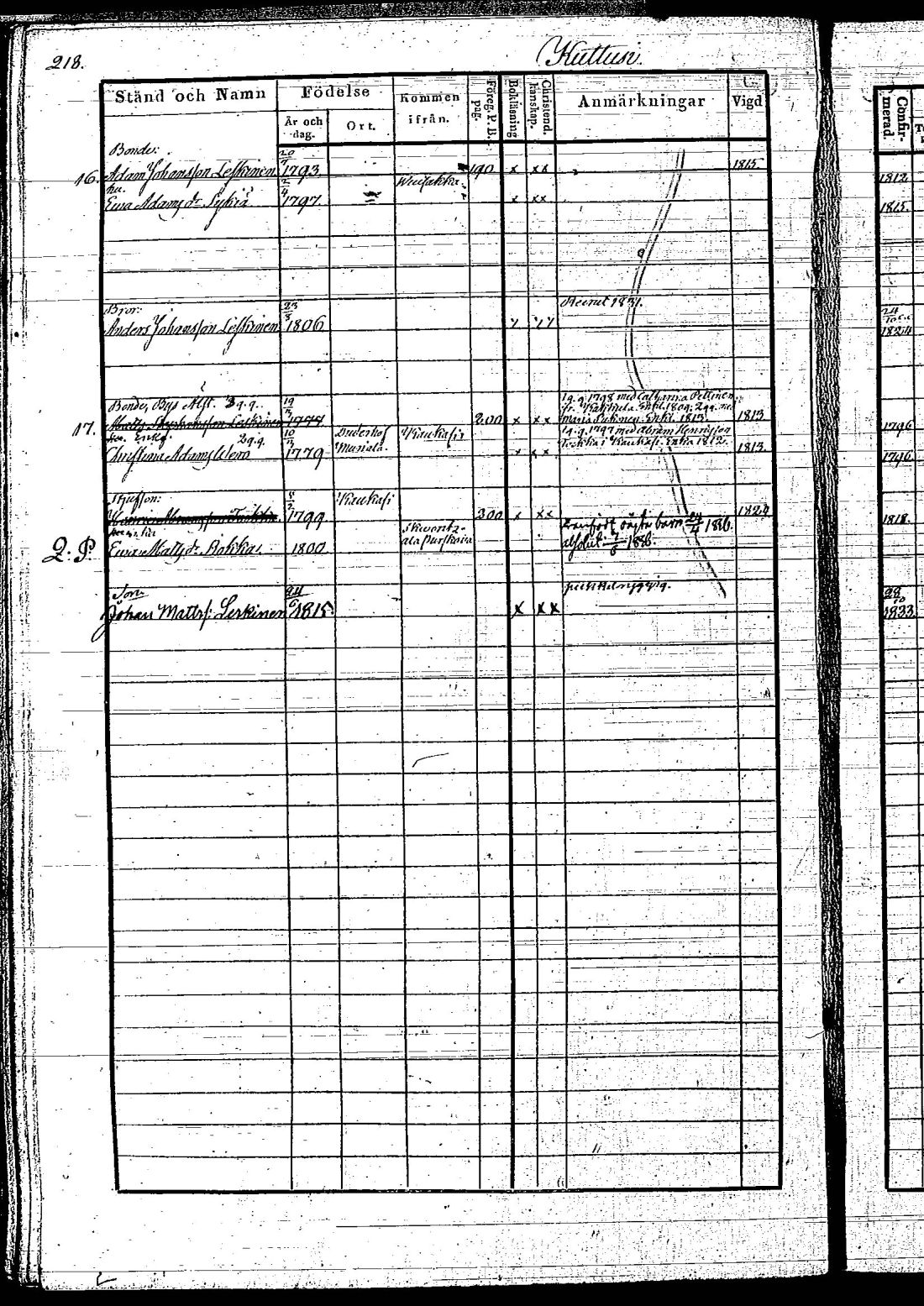 [ ../kirjat/Kirkonkirjat/hietamaki/rippikirja_1831-1840_os213/kuvat/446.jpg ]