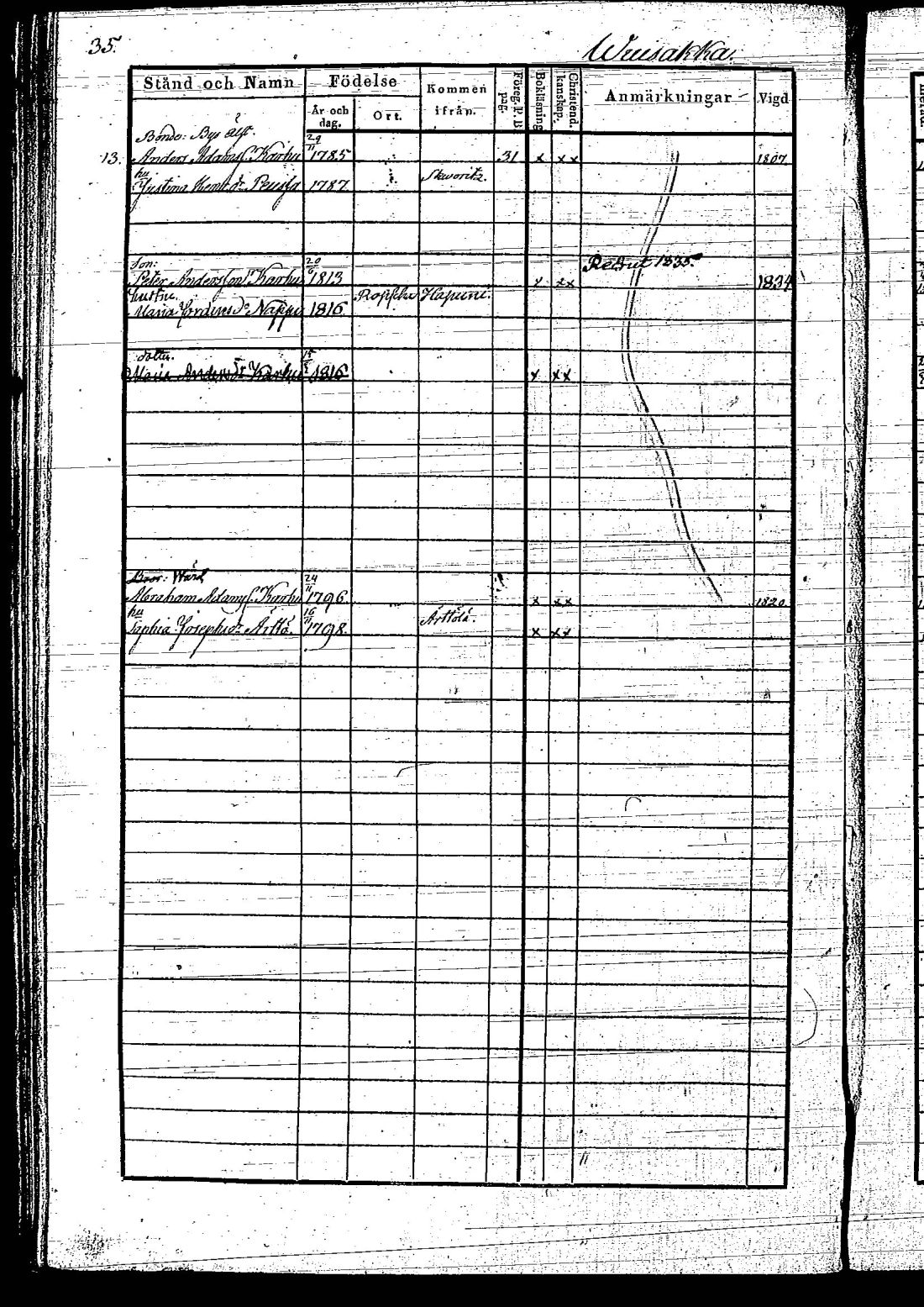 [ ../kirjat/Kirkonkirjat/hietamaki/rippikirja_1831-1840_os213/kuvat/79.jpg ]