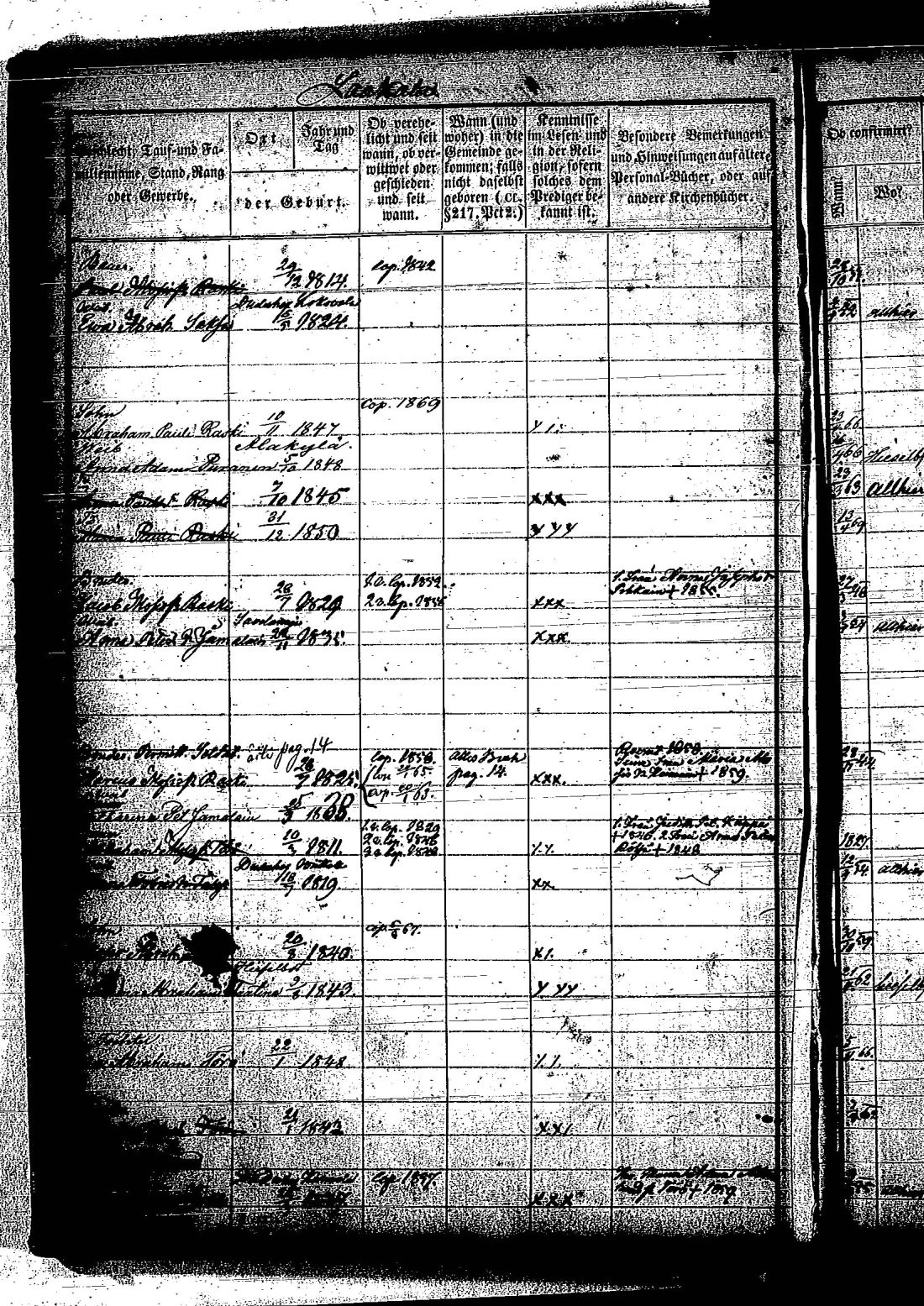 [ ../kirjat/Kirkonkirjat/hietamaki/rippikirja_1861-1870_os214/kuvat/25.jpg ]