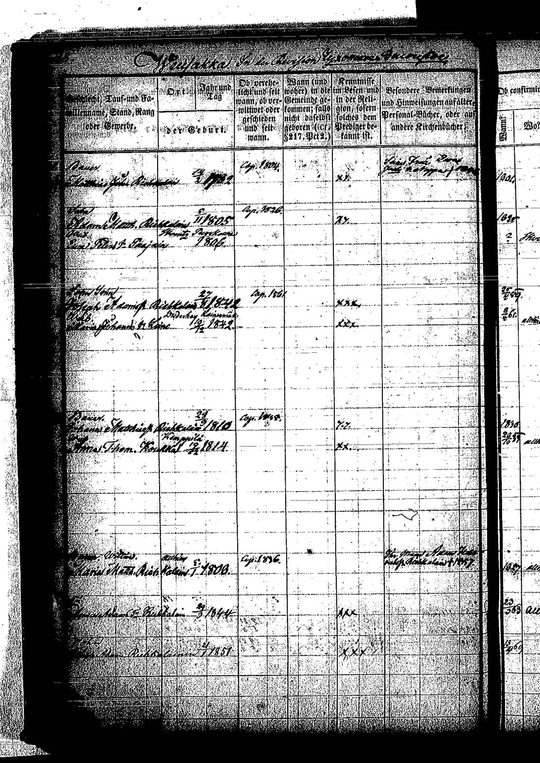 [ ../kirjat/Kirkonkirjat/hietamaki/rippikirja_1861-1870_os214/kuvat/62.jpg ]