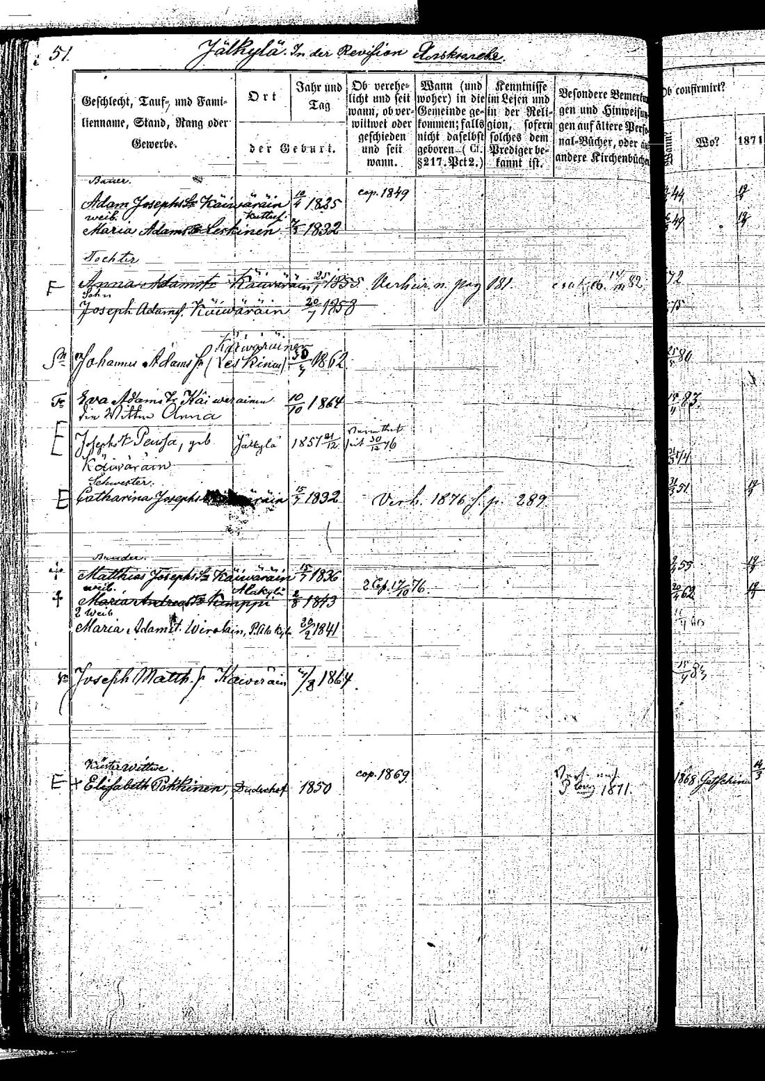 [ ../kirjat/Kirkonkirjat/hietamaki/rippikirja_1871-1885_os214/kuvat/108.jpg ]