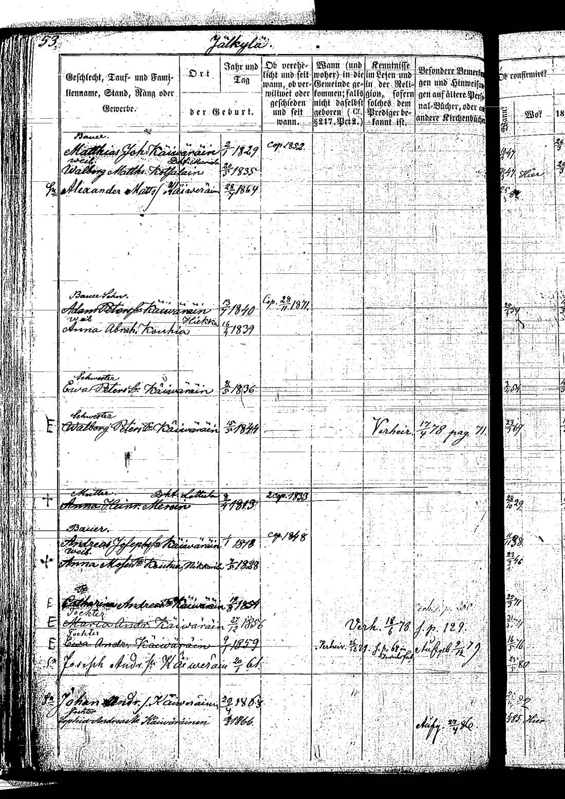 [ ../kirjat/Kirkonkirjat/hietamaki/rippikirja_1871-1885_os214/kuvat/112.jpg ]