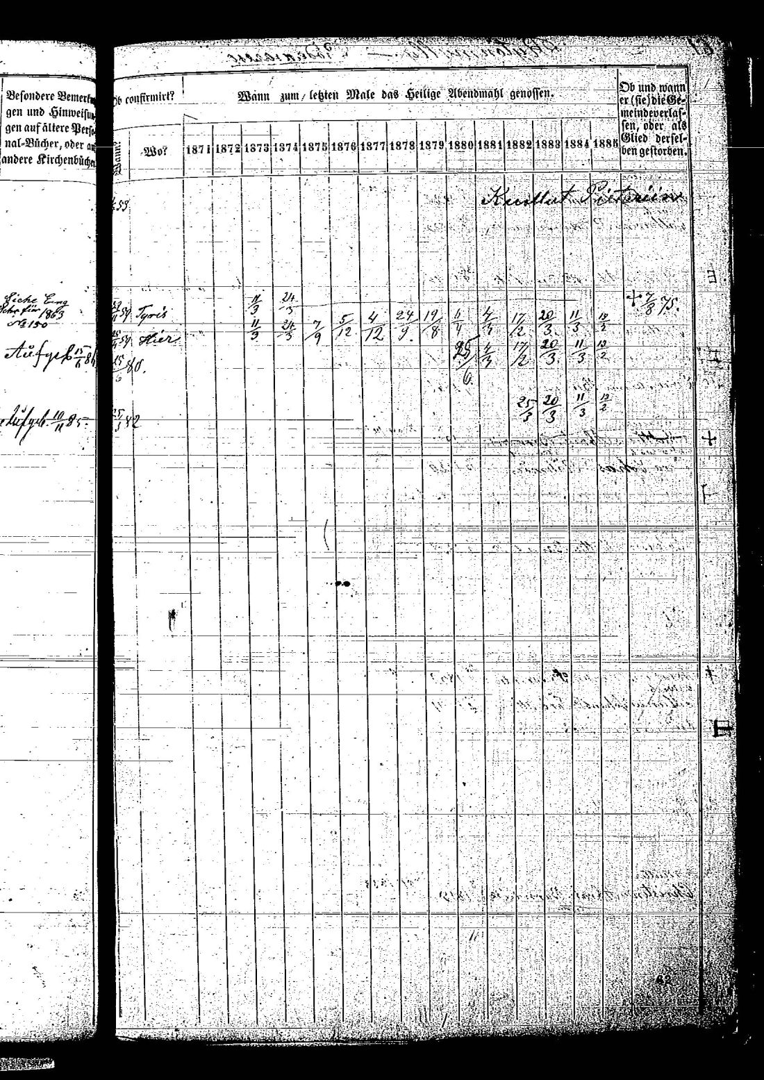 [ ../kirjat/Kirkonkirjat/hietamaki/rippikirja_1871-1885_os214/kuvat/127.jpg ]