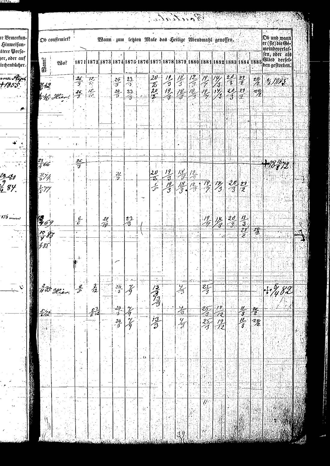 [ ../kirjat/Kirkonkirjat/hietamaki/rippikirja_1871-1885_os214/kuvat/13.jpg ]