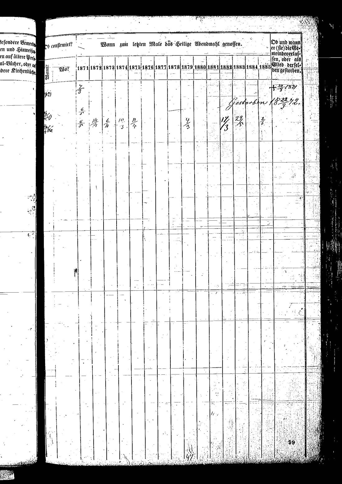 [ ../kirjat/Kirkonkirjat/hietamaki/rippikirja_1871-1885_os214/kuvat/201.jpg ]
