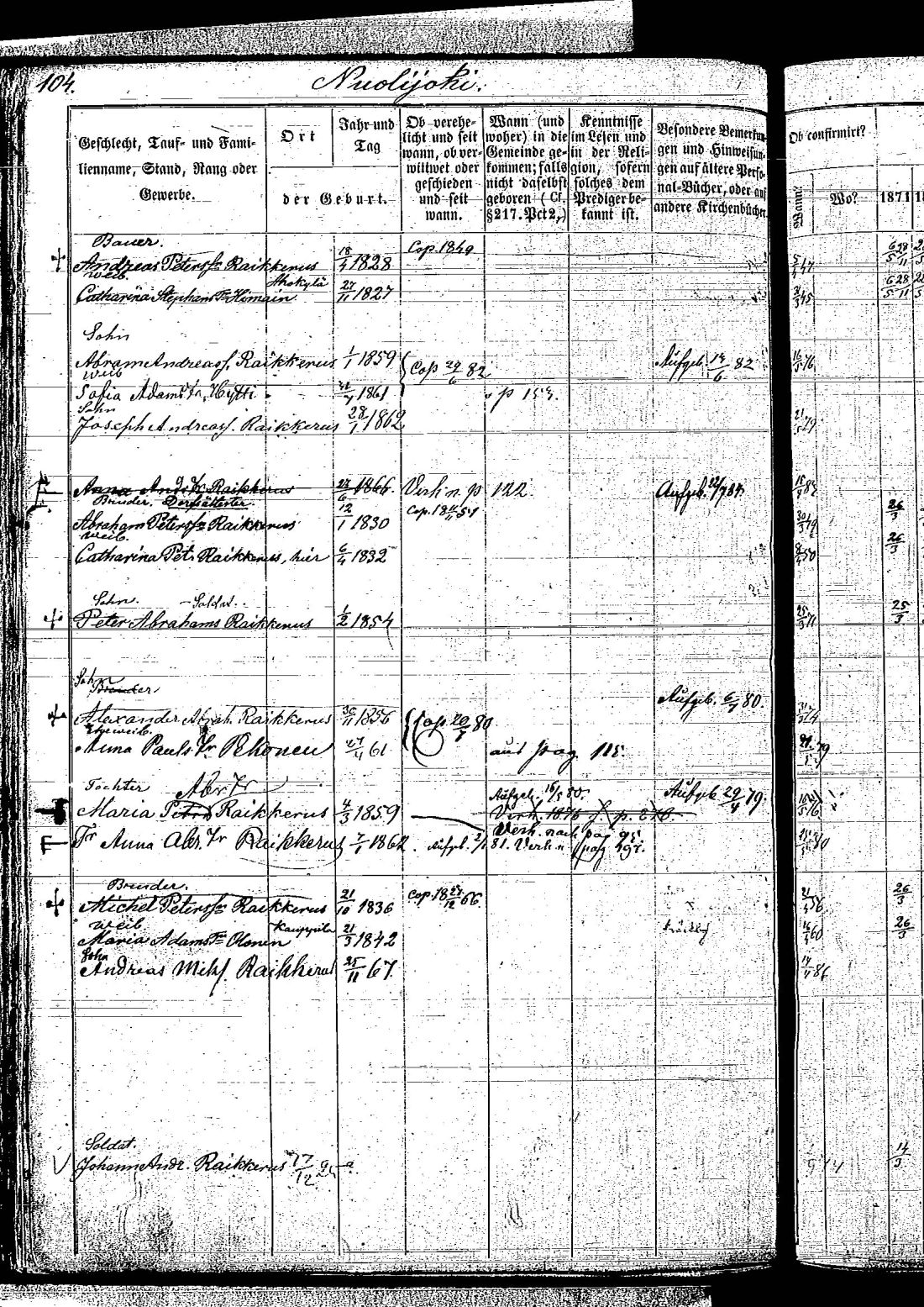 [ ../kirjat/Kirkonkirjat/hietamaki/rippikirja_1871-1885_os214/kuvat/214.jpg ]
