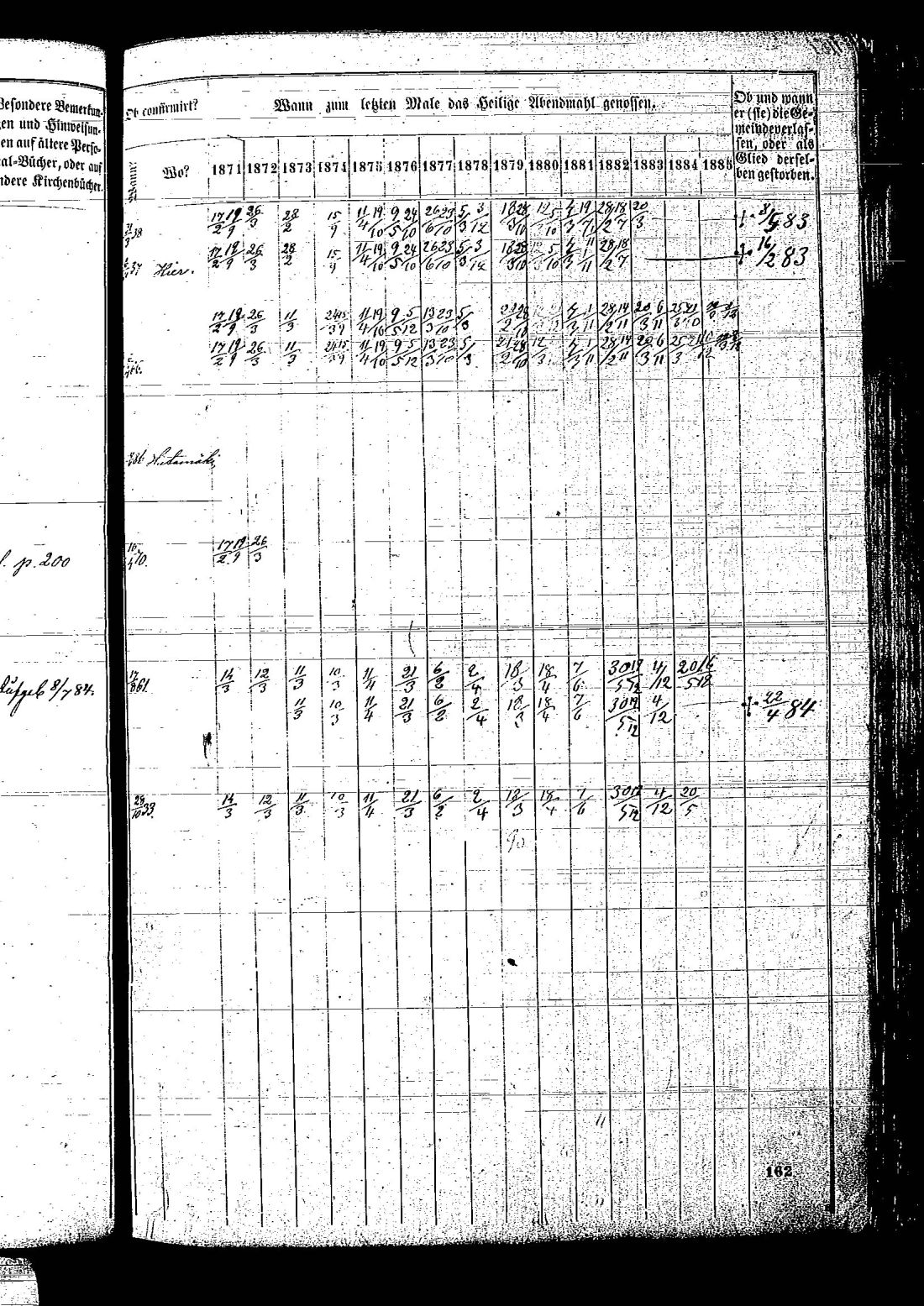 [ ../kirjat/Kirkonkirjat/hietamaki/rippikirja_1871-1885_os214/kuvat/327.jpg ]