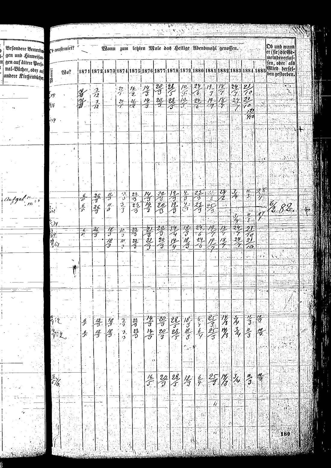 [ ../kirjat/Kirkonkirjat/hietamaki/rippikirja_1871-1885_os214/kuvat/363.jpg ]