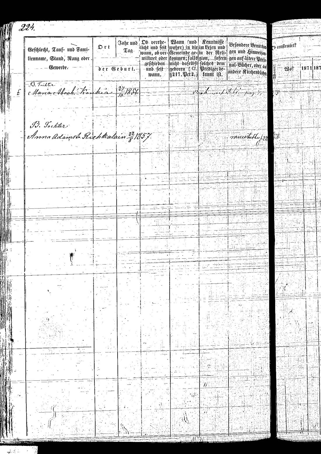 [ ../kirjat/Kirkonkirjat/hietamaki/rippikirja_1871-1885_os214/kuvat/454.jpg ]