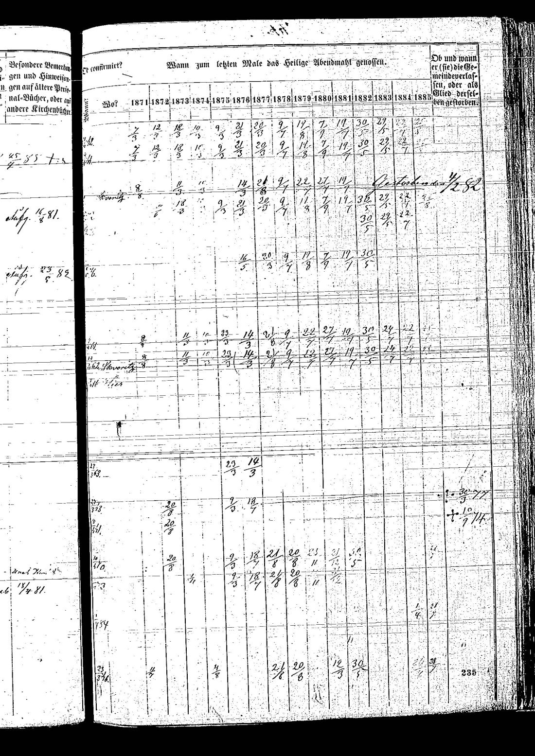 [ ../kirjat/Kirkonkirjat/hietamaki/rippikirja_1871-1885_os214/kuvat/473.jpg ]