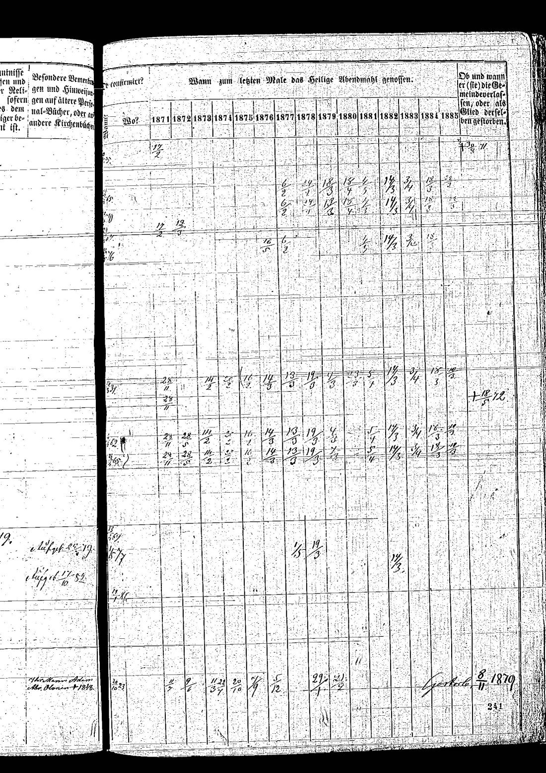 [ ../kirjat/Kirkonkirjat/hietamaki/rippikirja_1871-1885_os214/kuvat/485.jpg ]