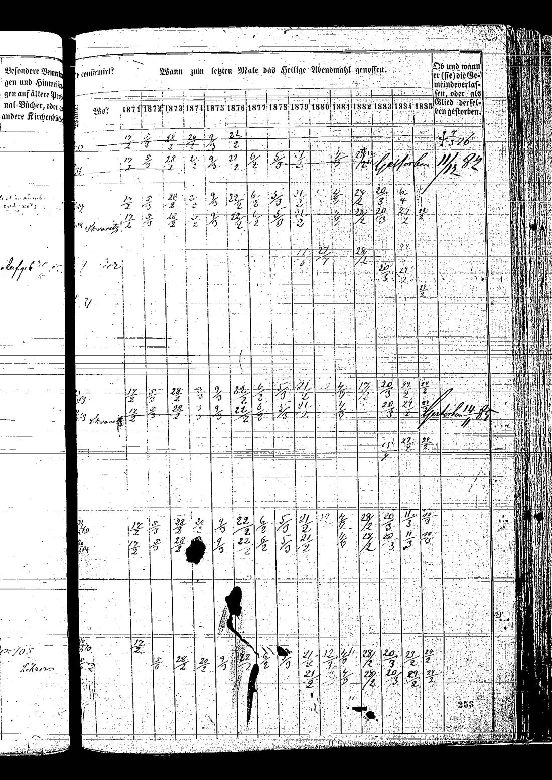 [ ../kirjat/Kirkonkirjat/hietamaki/rippikirja_1871-1885_os214/kuvat/511.jpg ]