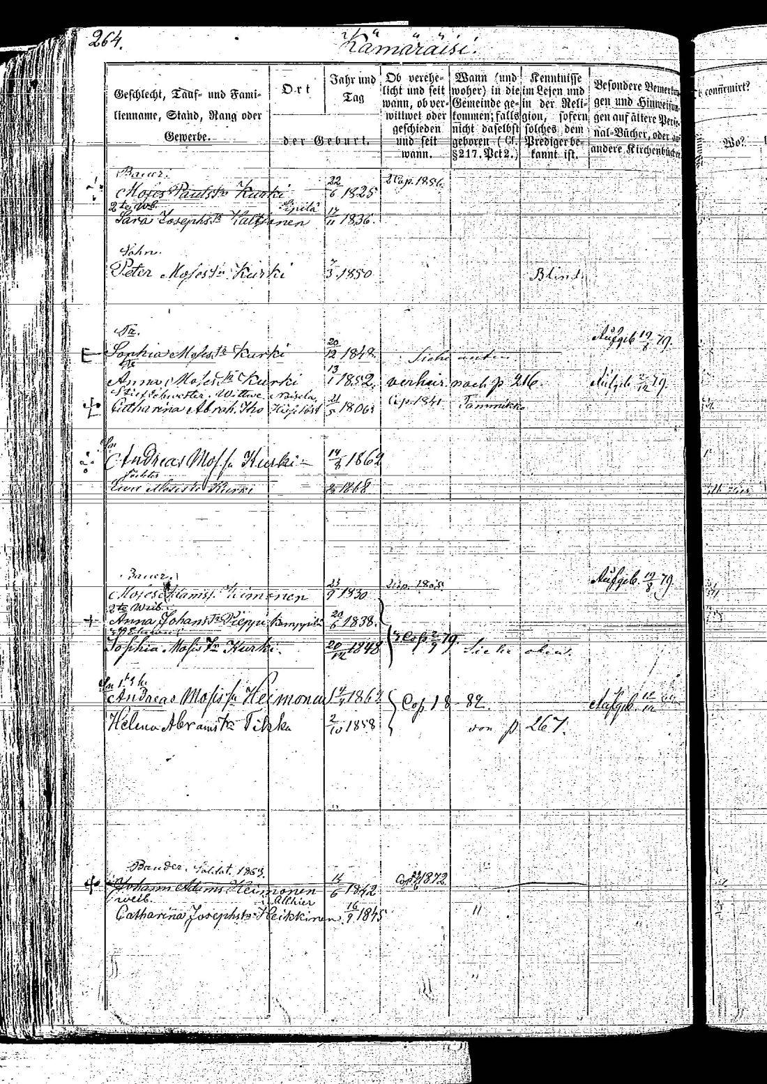 [ ../kirjat/Kirkonkirjat/hietamaki/rippikirja_1871-1885_os214/kuvat/536.jpg ]