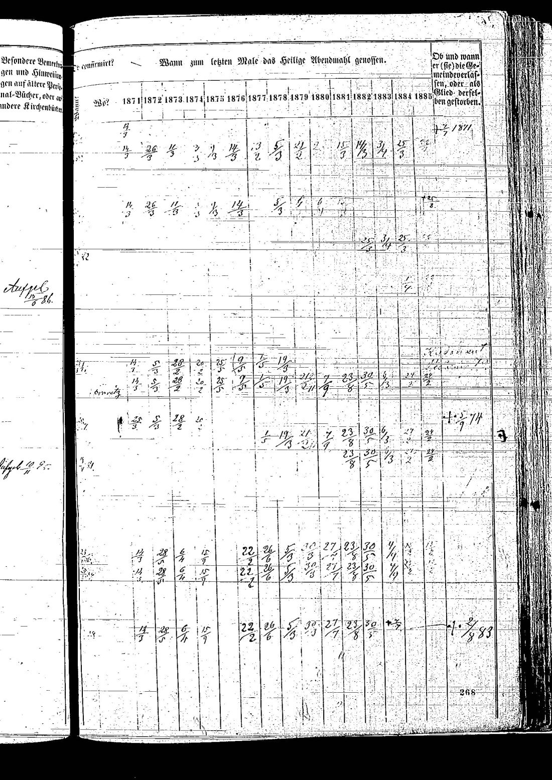 [ ../kirjat/Kirkonkirjat/hietamaki/rippikirja_1871-1885_os214/kuvat/541.jpg ]