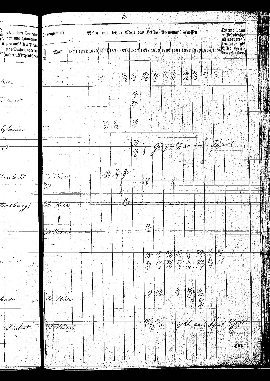 [ ../kirjat/Kirkonkirjat/hietamaki/rippikirja_1871-1885_os214/kuvat/595.jpg ]