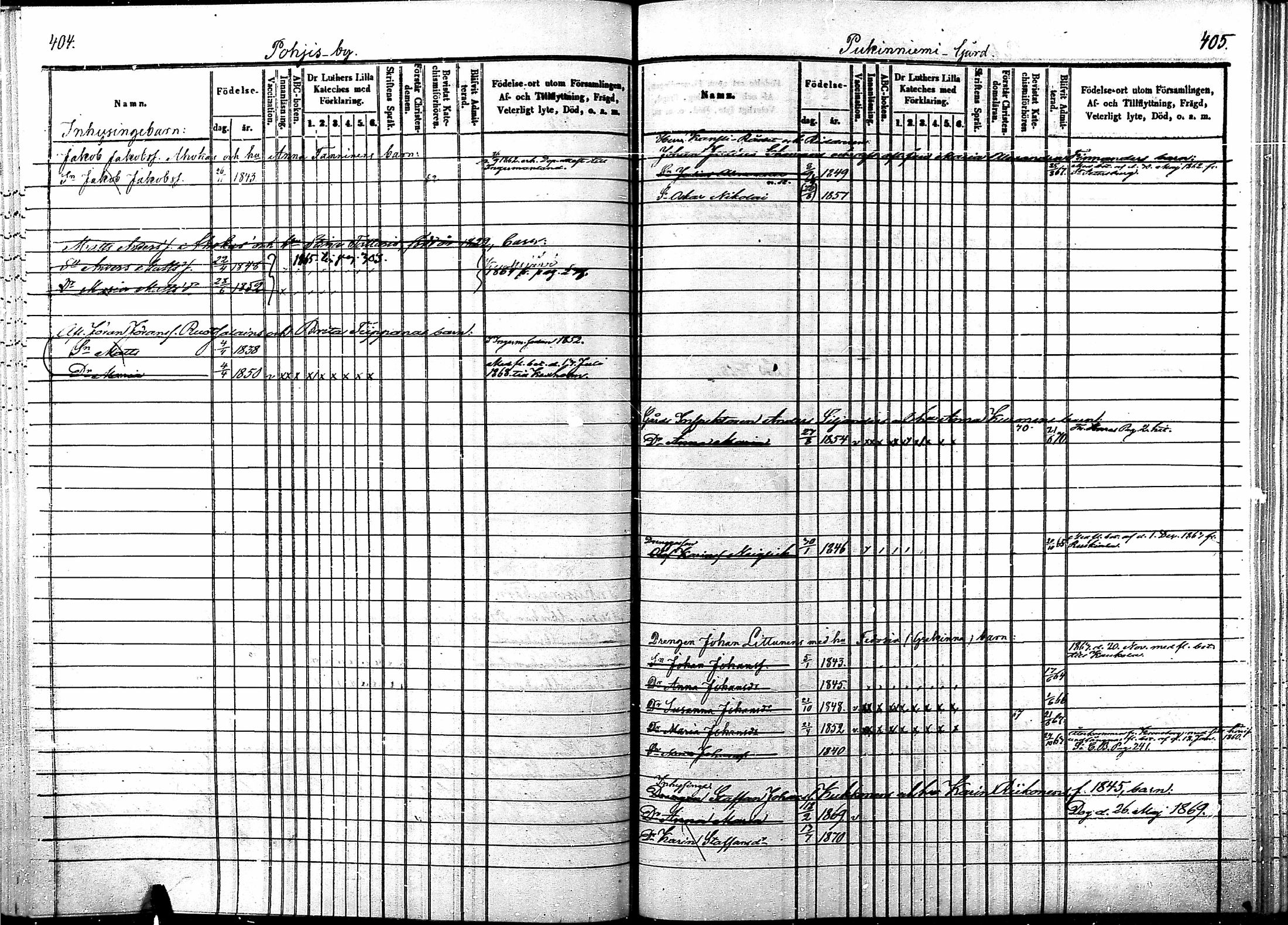 [ kuvat/206.jpg ]