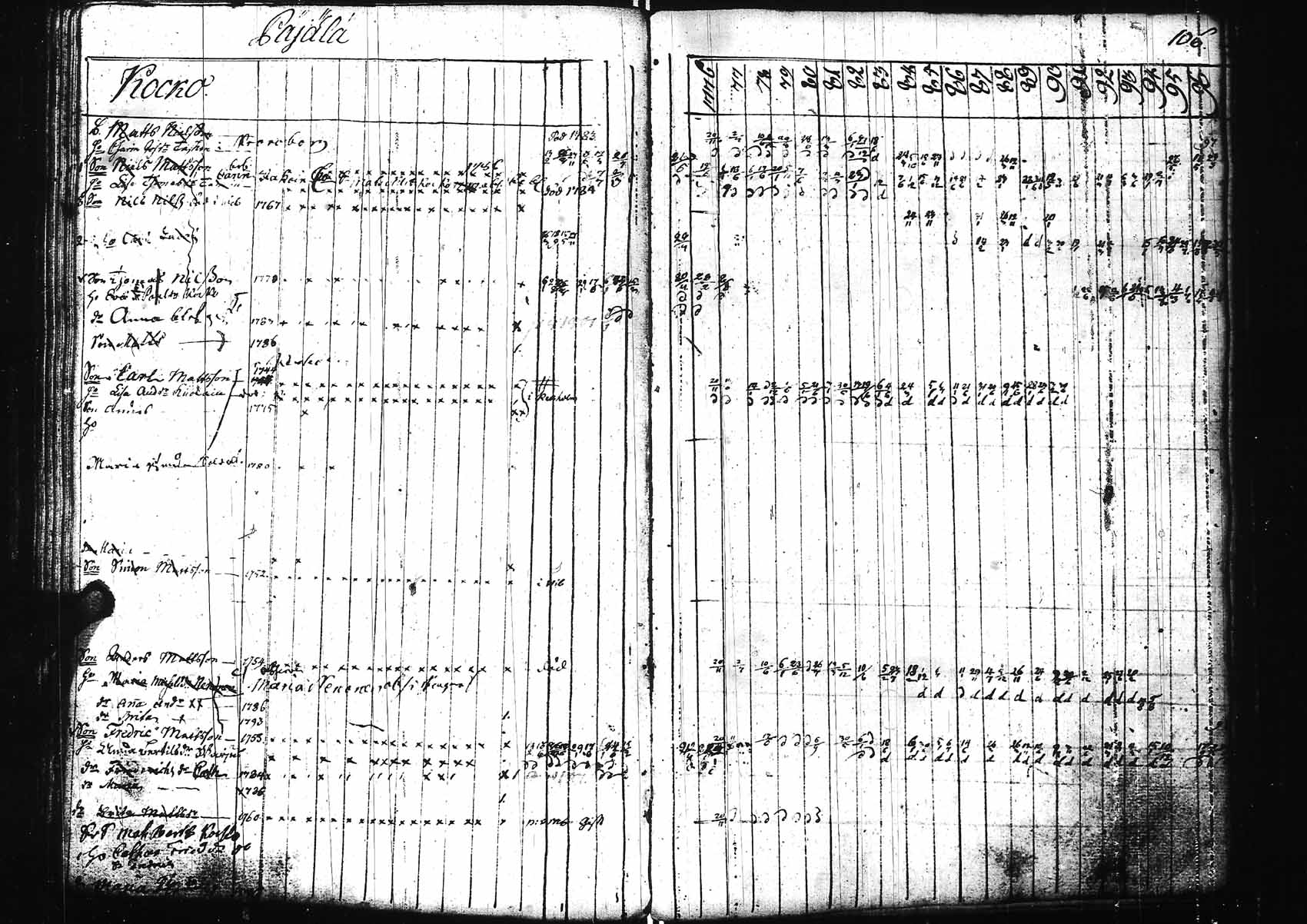 [ kuvat/109.jpg ]