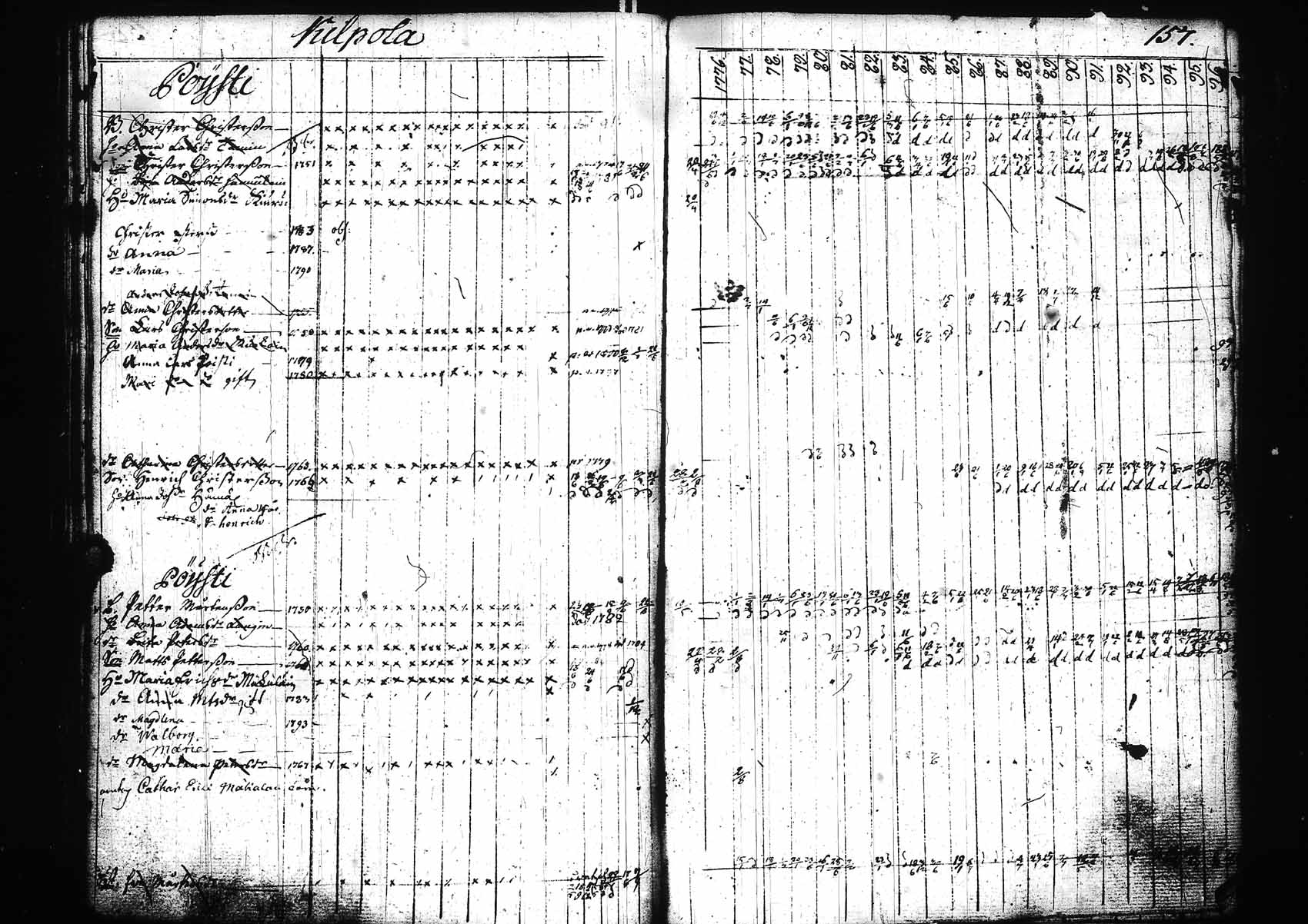 [ kuvat/160.jpg ]