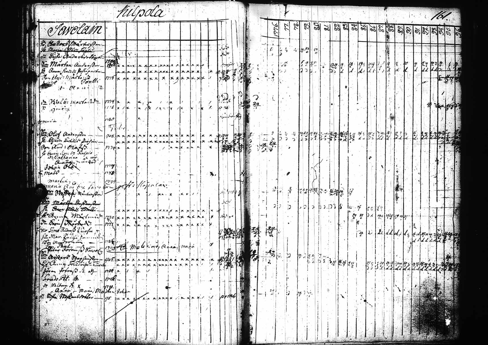 [ kuvat/164.jpg ]