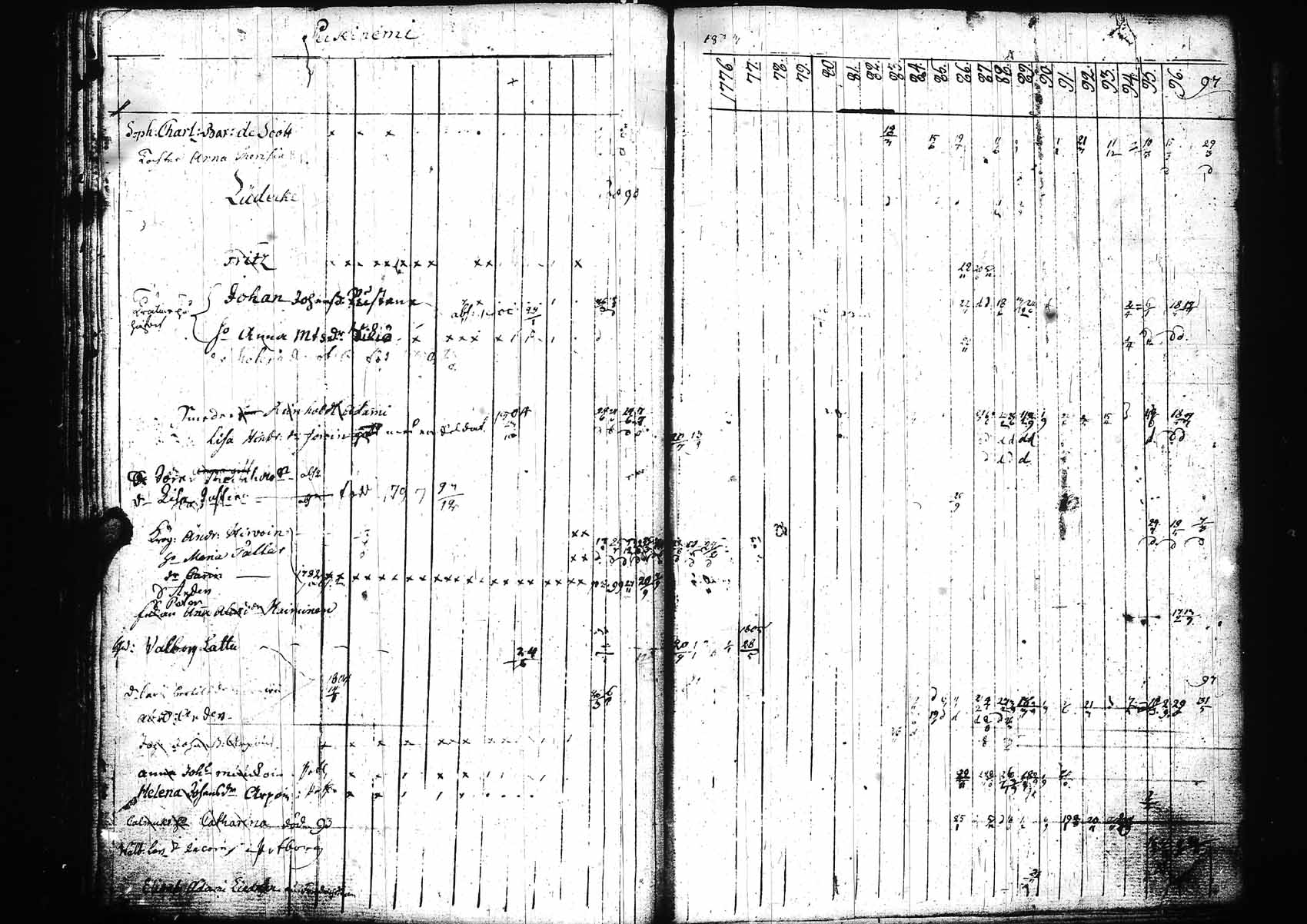 [ kuvat/166.jpg ]