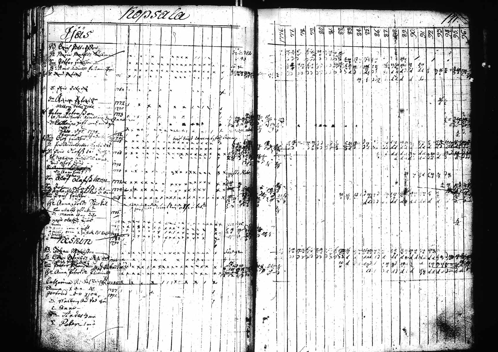 [ kuvat/174.jpg ]
