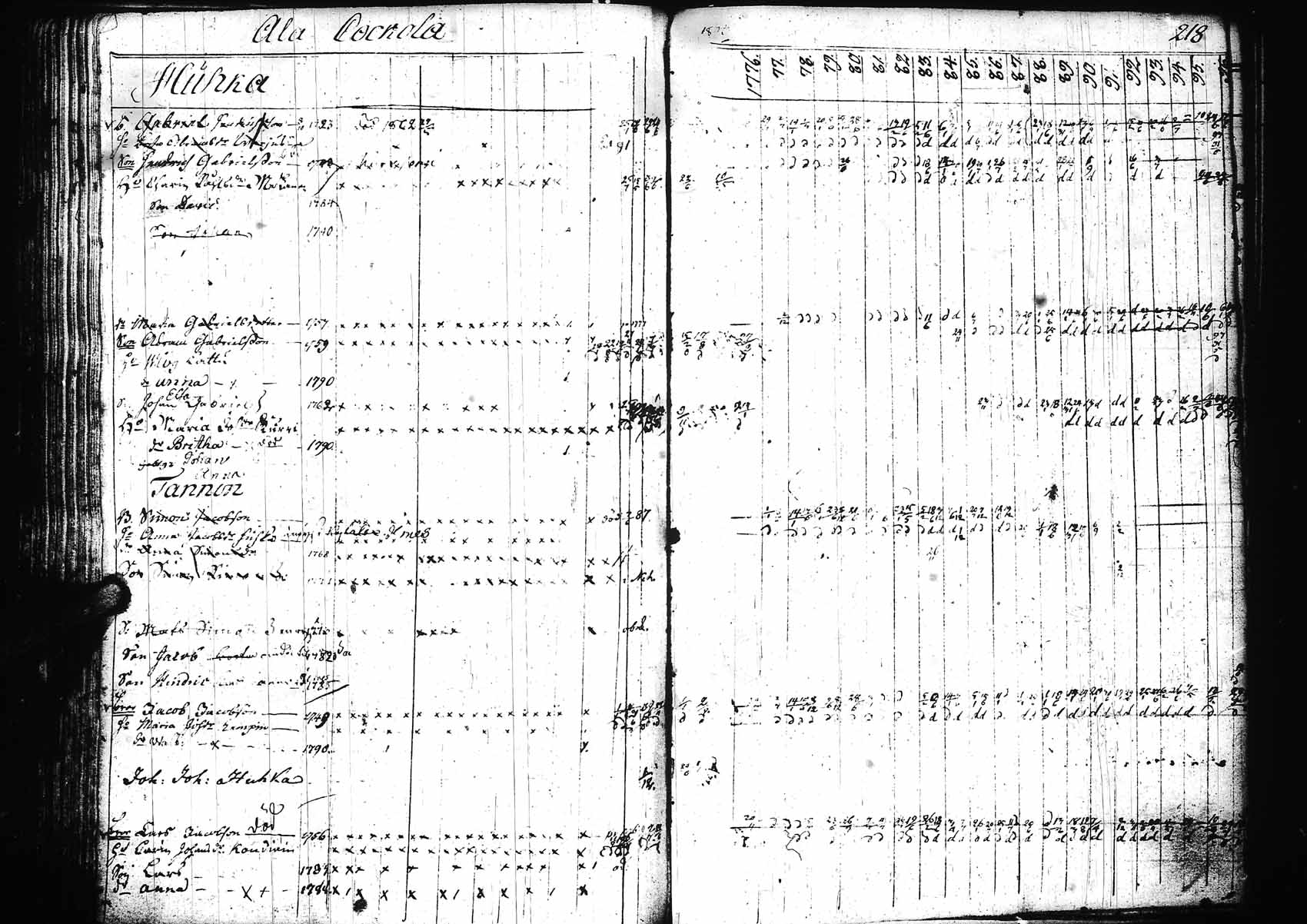 [ kuvat/221.jpg ]