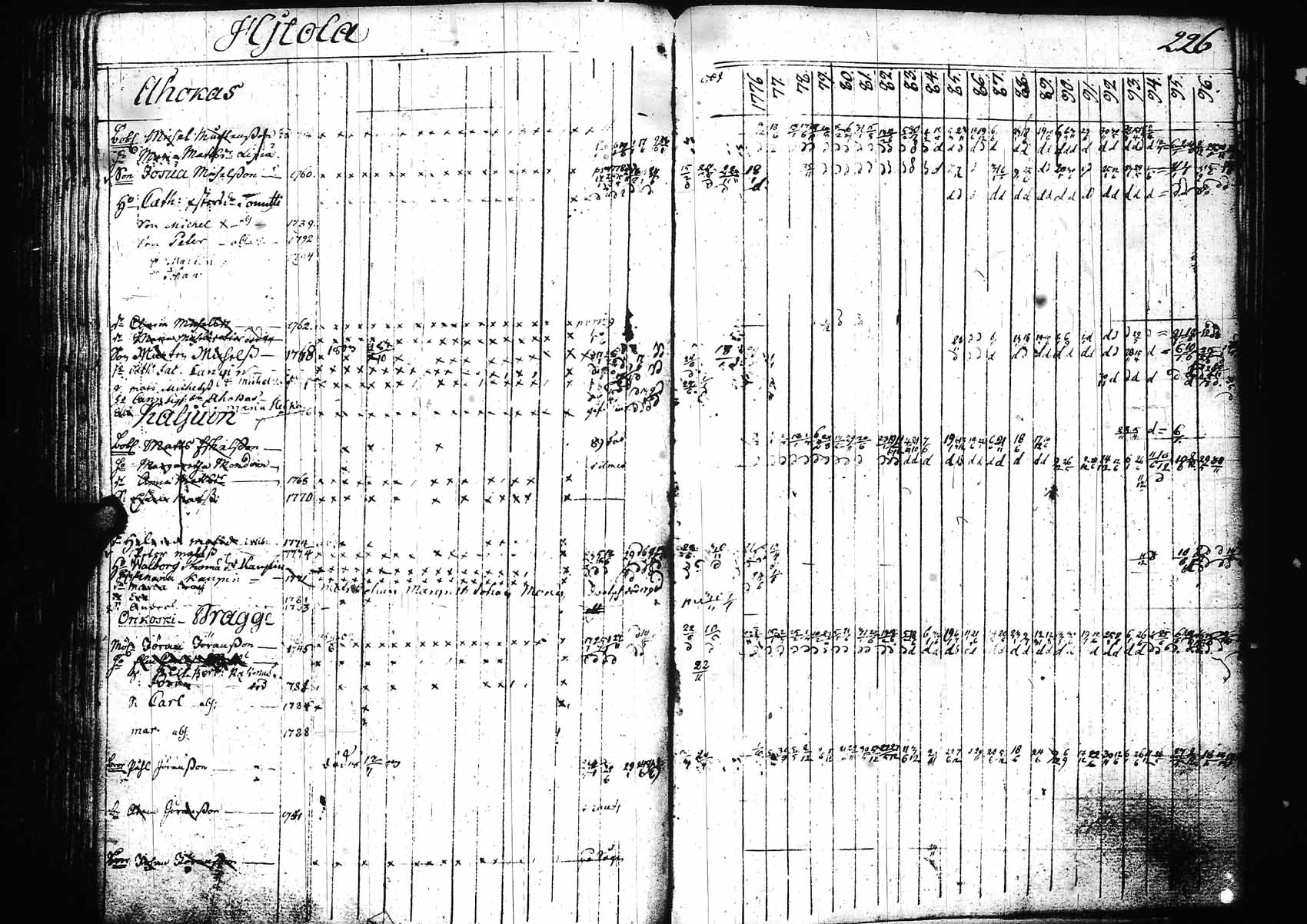 [ kuvat/229.jpg ]