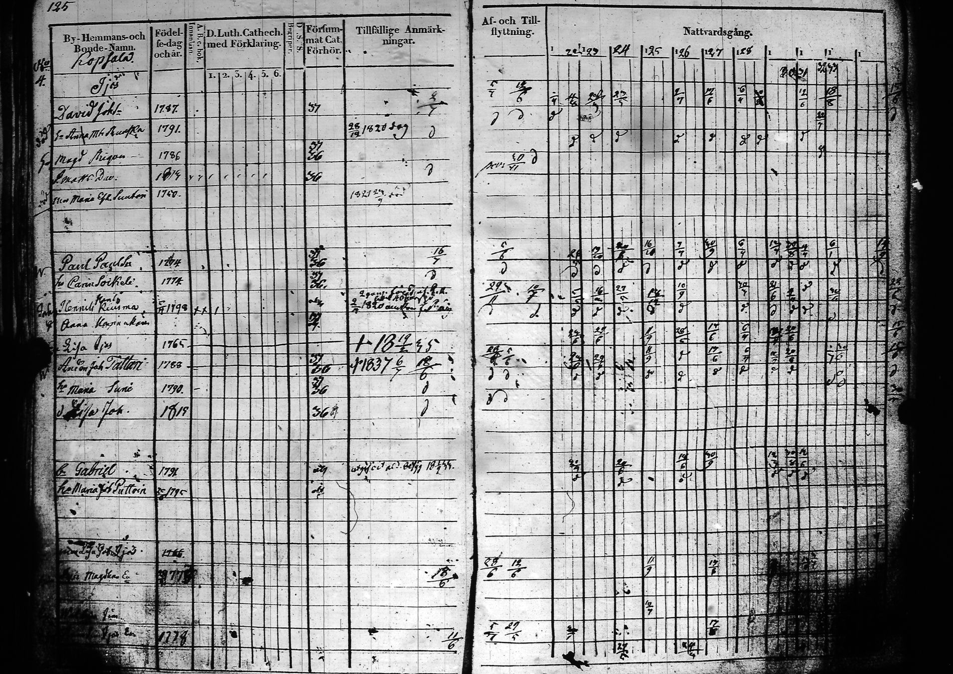 [ kuvat/127.jpg ]