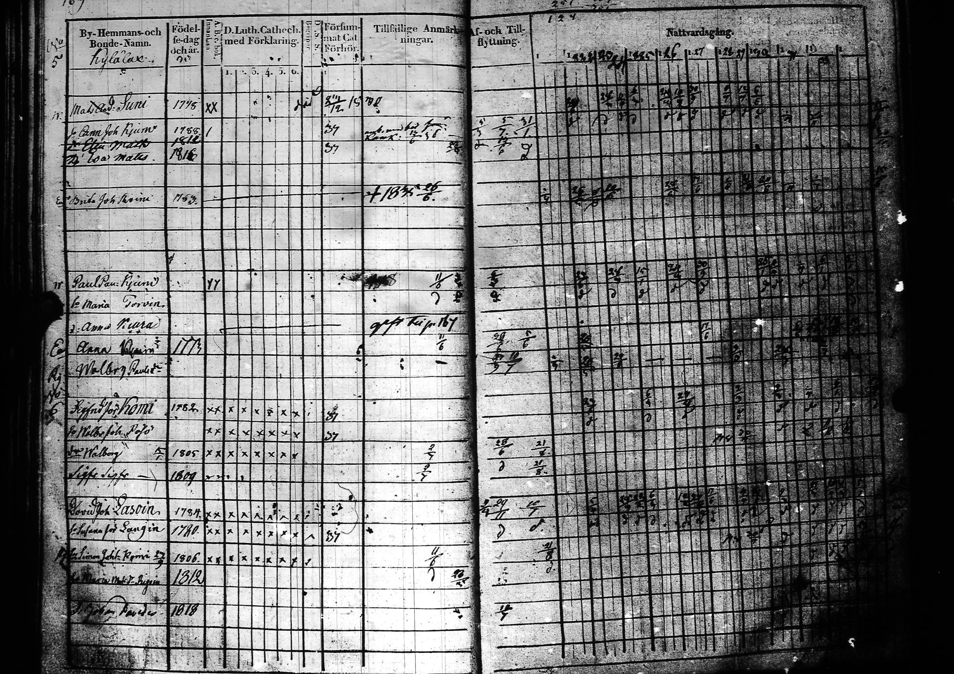 [ kuvat/171.jpg ]