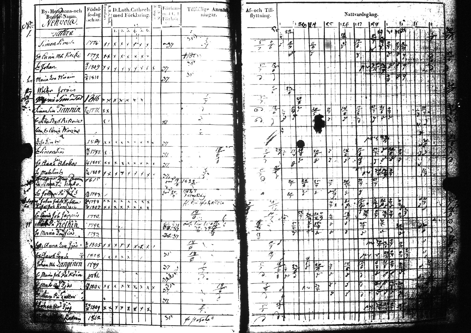 [ kuvat/192.jpg ]