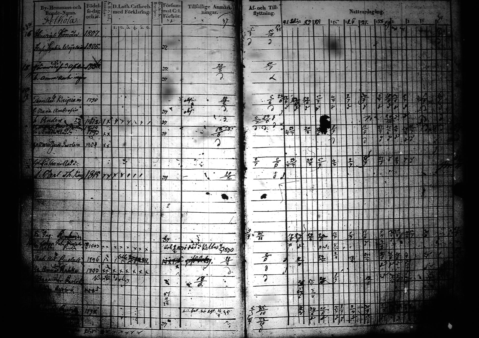 [ kuvat/194.jpg ]