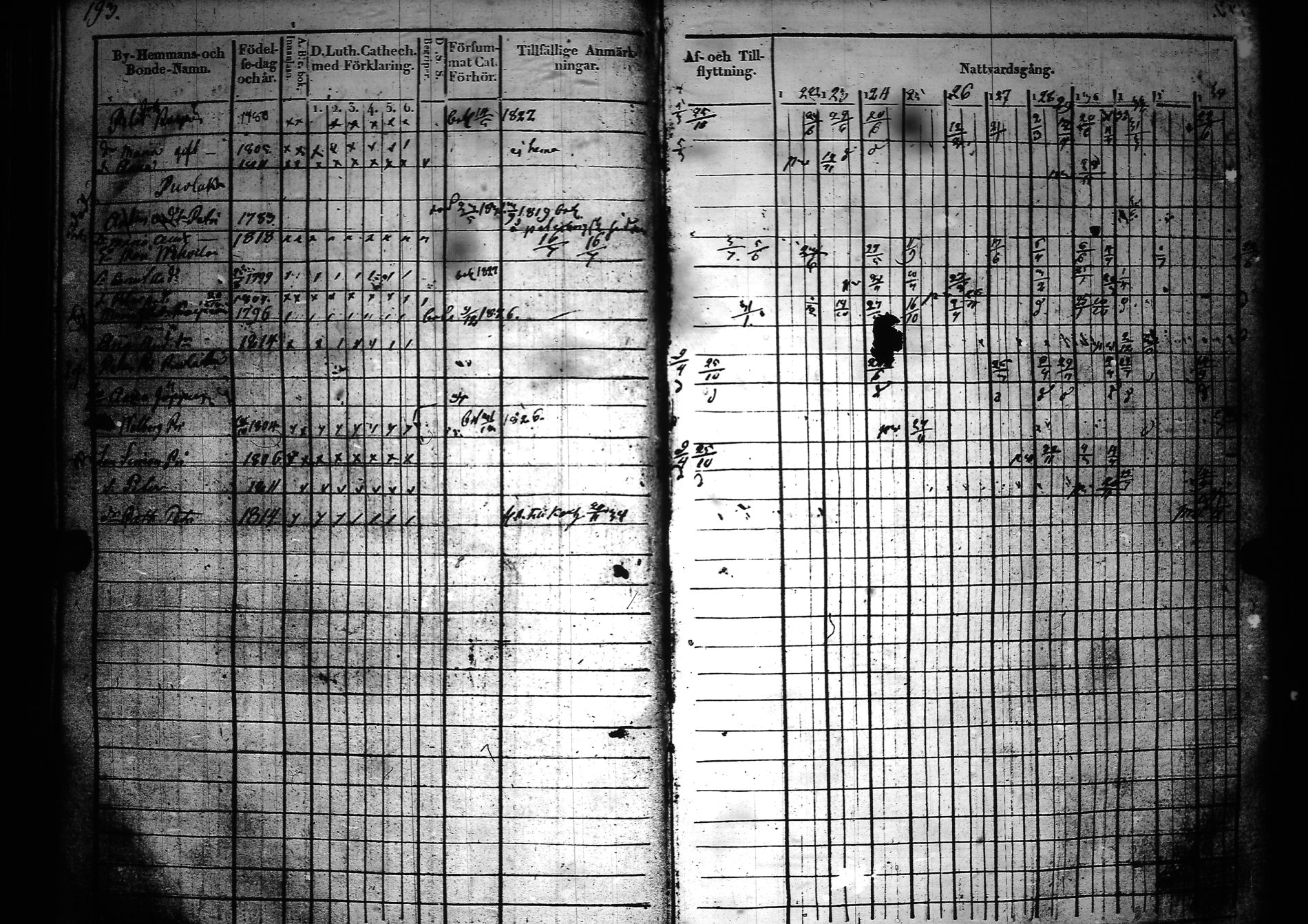 [ kuvat/195.jpg ]