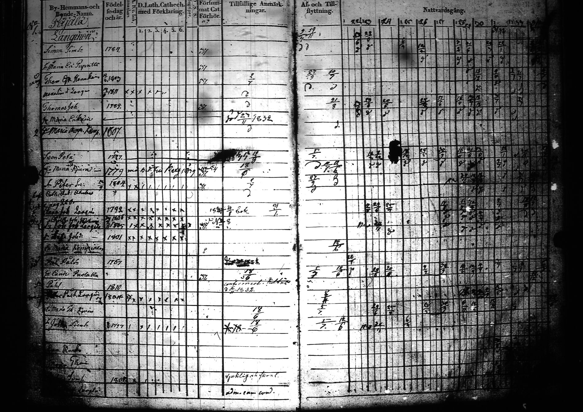 [ kuvat/197.jpg ]